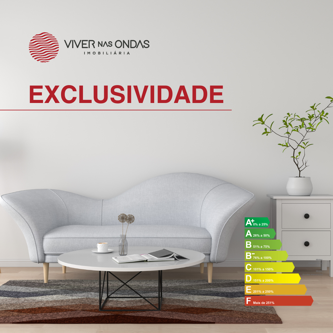 Certificado Energético EDP - Vantagem e exclusividade com a Viver Nas Ondas Imobiliária Portugal