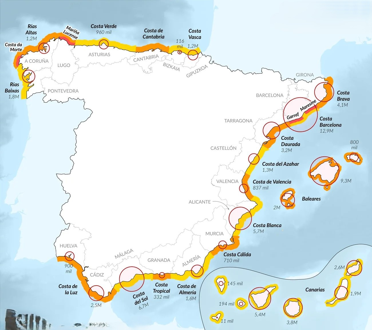 Las costas de España