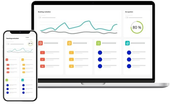 Management mit Transparenz - Mimosa Properties