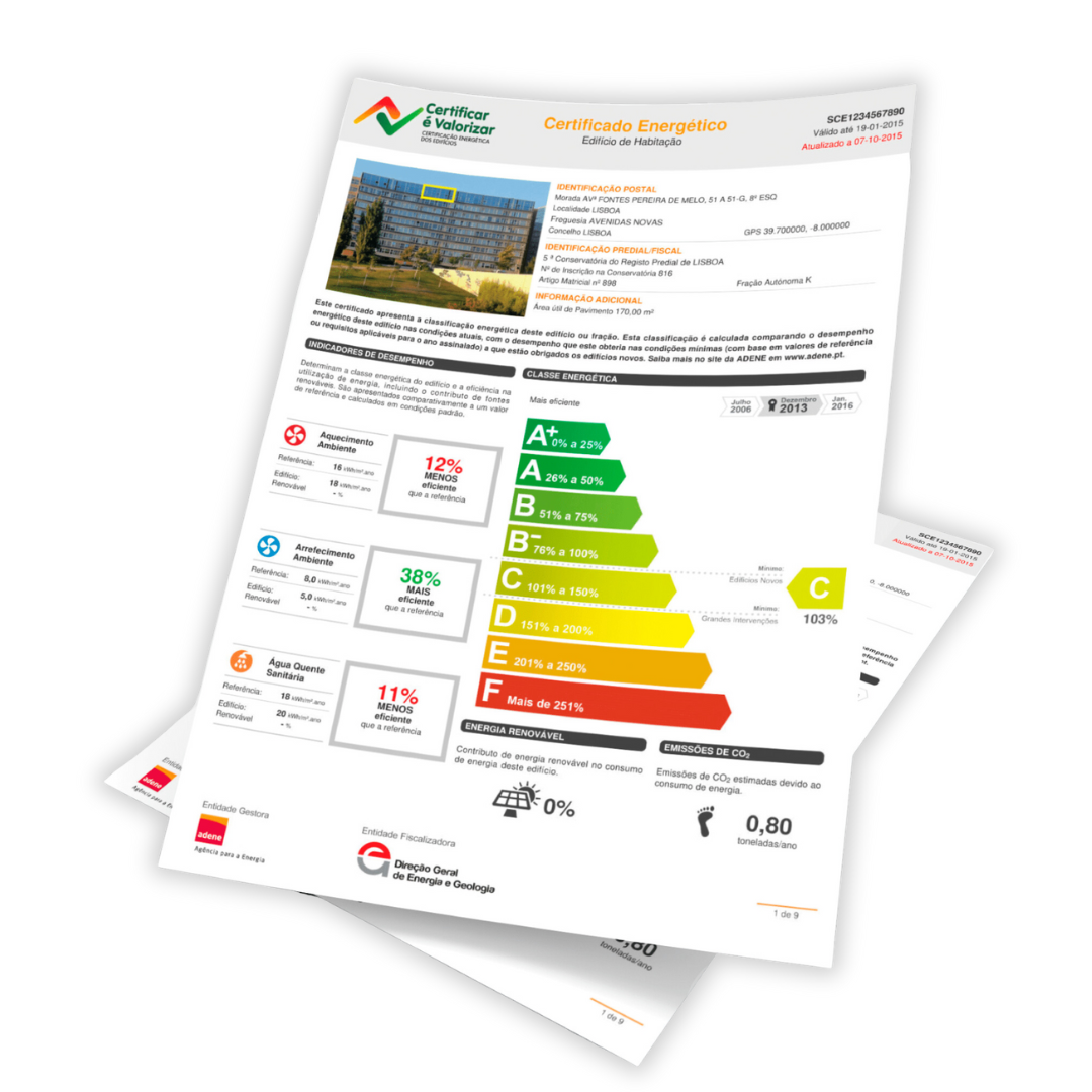 Certificado Energético