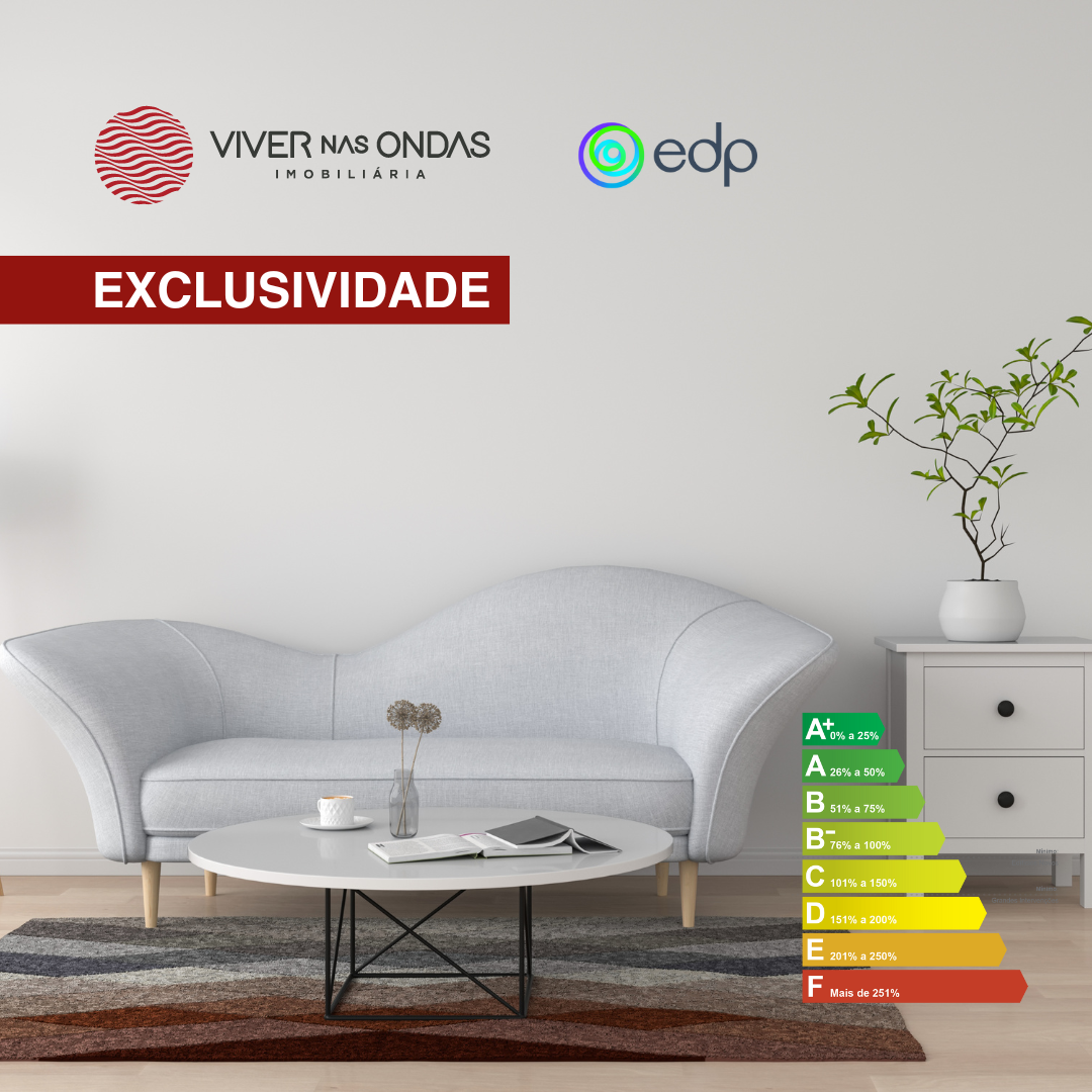 Certificado Energético EDP - Vantagem e exclusividade com a Viver Nas Ondas Imobiliária Portugal