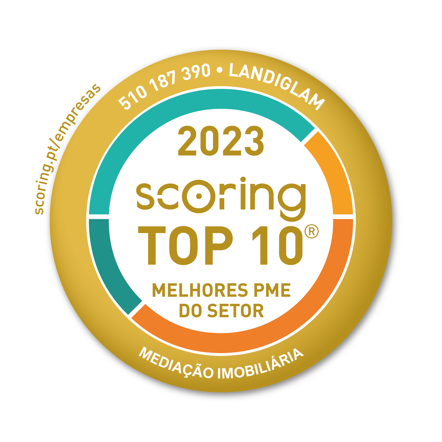 Scoring 10%