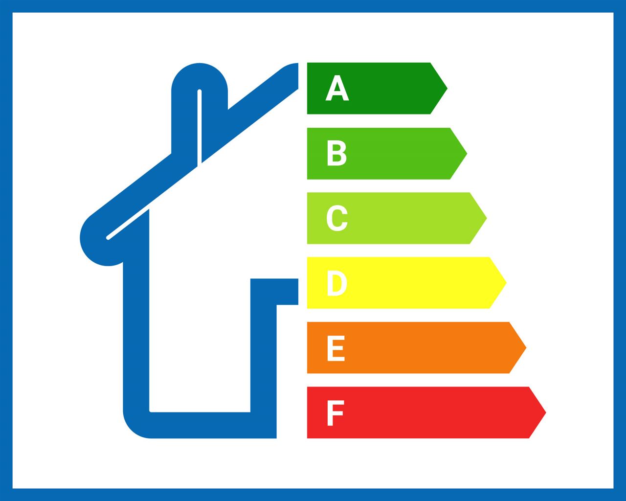 Energy Certificate